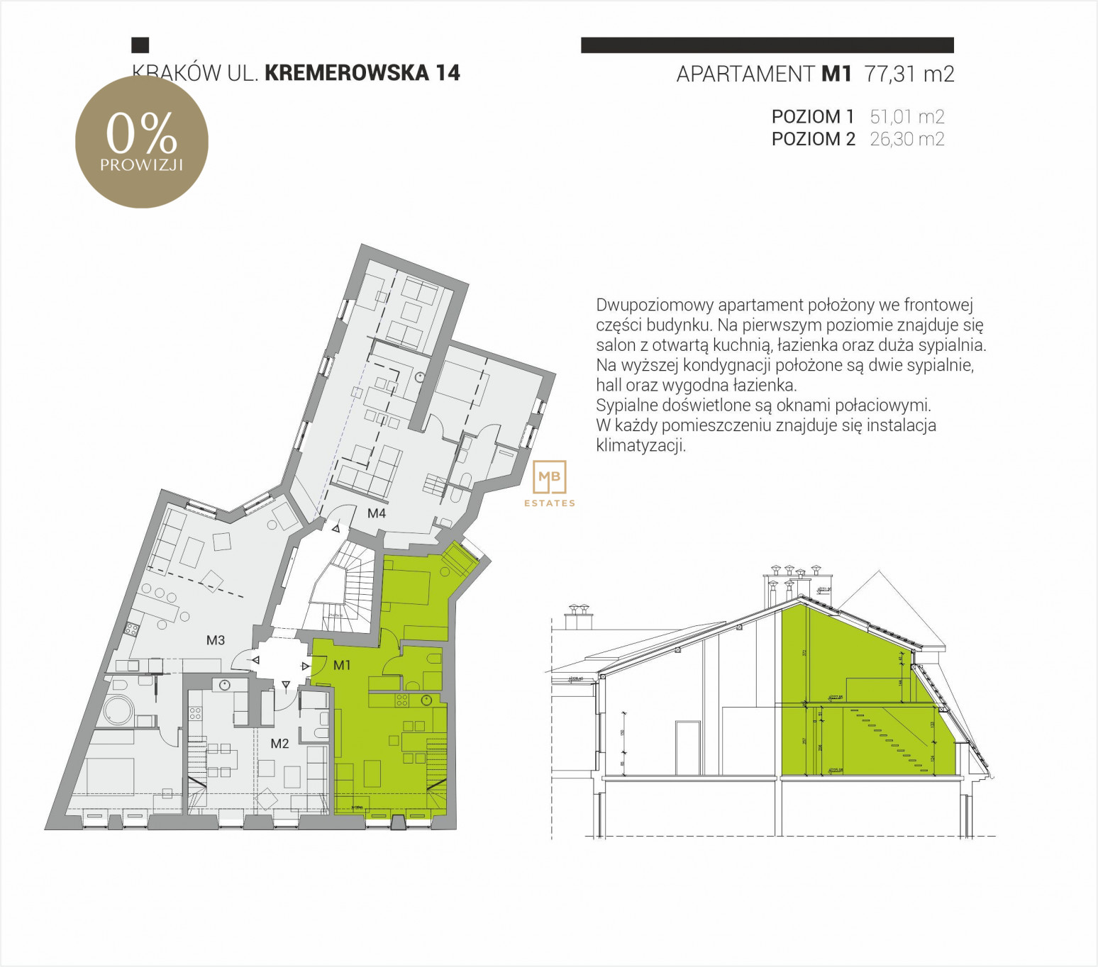 Mieszkanie Sprzedaż Kraków Kraków-Śródmieście Kremerowska