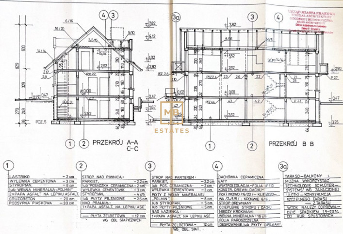 Dom Sprzedaż Kraków Kraków-Krowodrza Gaik 40