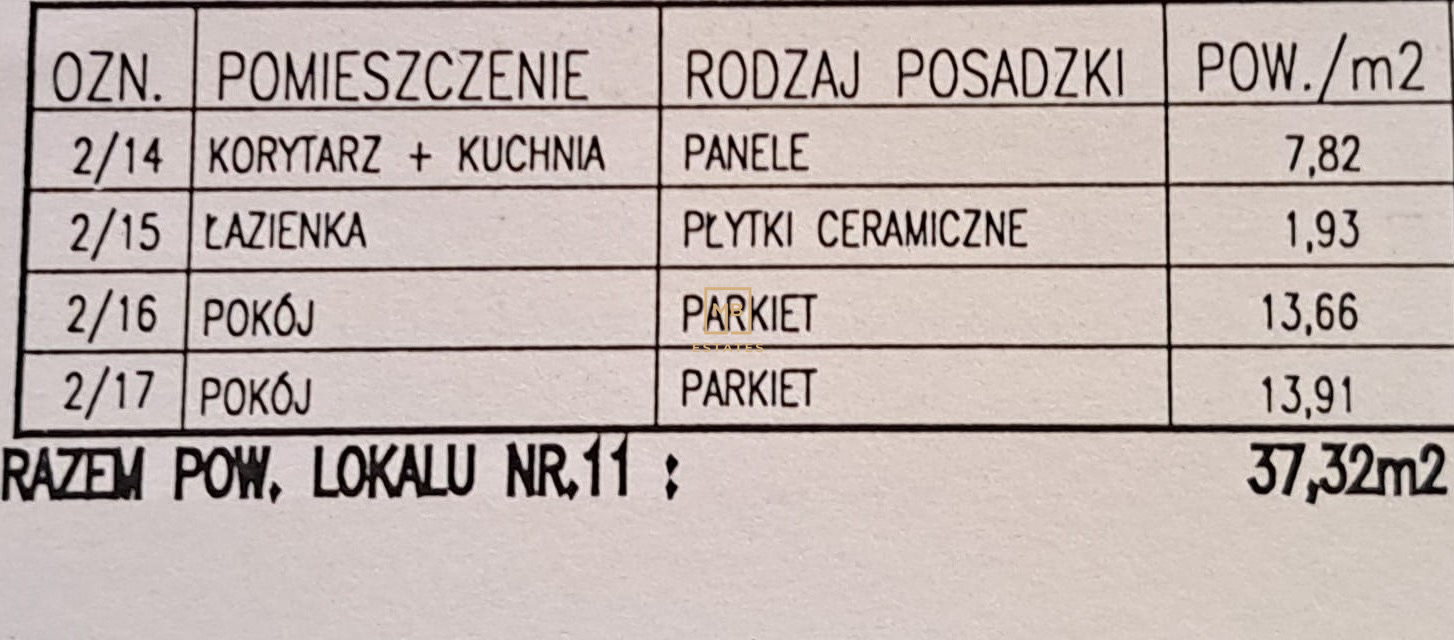 Mieszkanie Sprzedaż Kraków Kraków-Śródmieście Strzelecka