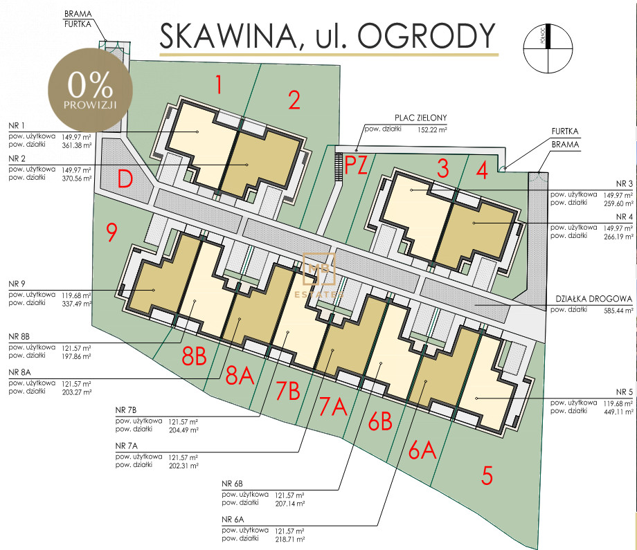 Inwestycja Skawina Ogrody