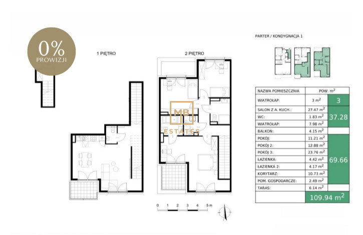 Mieszkanie Sprzedaż Kraków Kraków-Krowodrza Niezapominajek 2